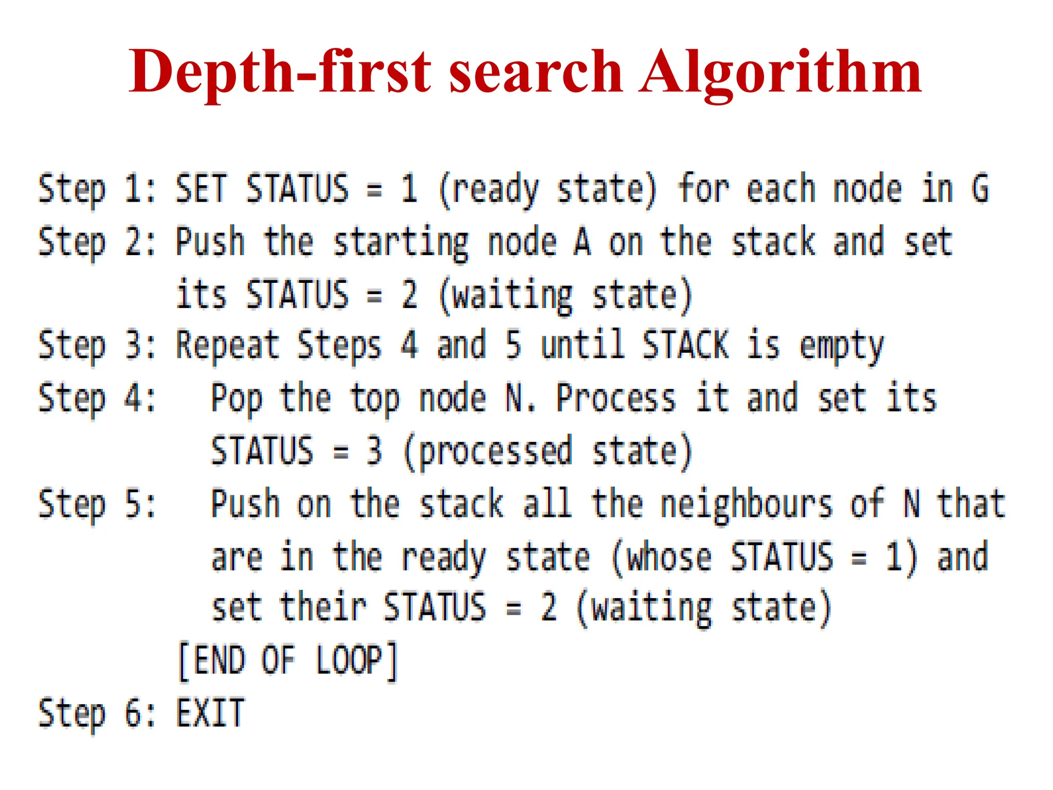 Depth-first search Algorithm
 