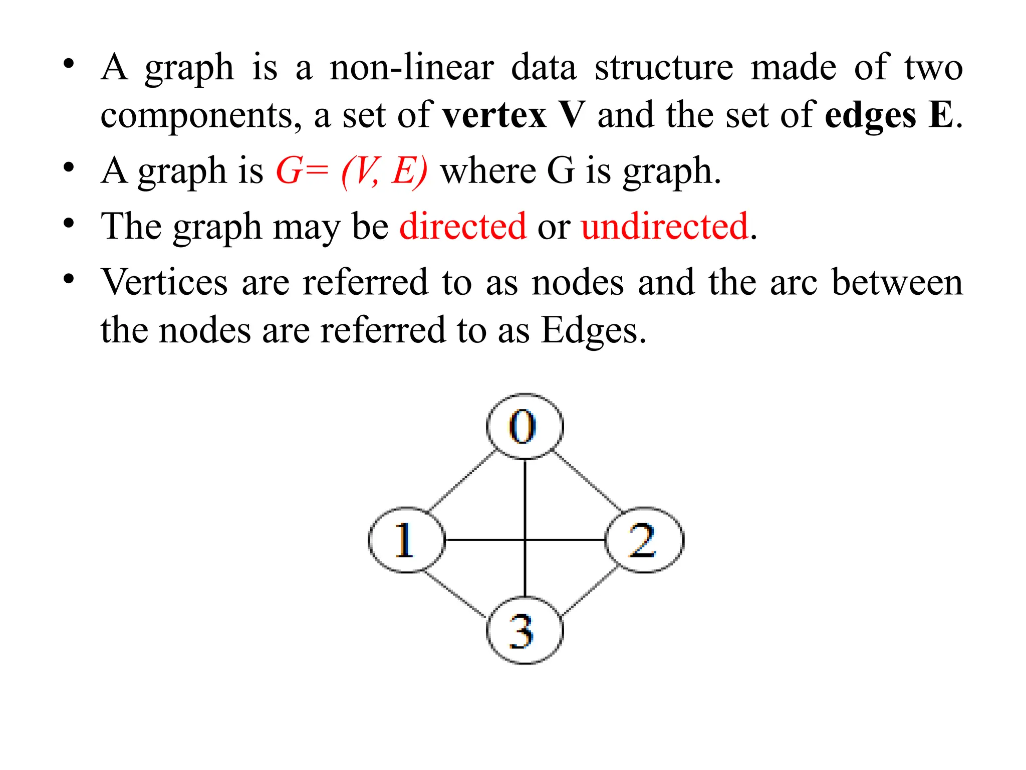• A graph is a non-linear data structure made of two
components, a set of vertex V and the set of edges E.
• A graph is G= (V, E) where G is graph.
• The graph may be directed or undirected.
• Vertices are referred to as nodes and the arc between
the nodes are referred to as Edges.
 