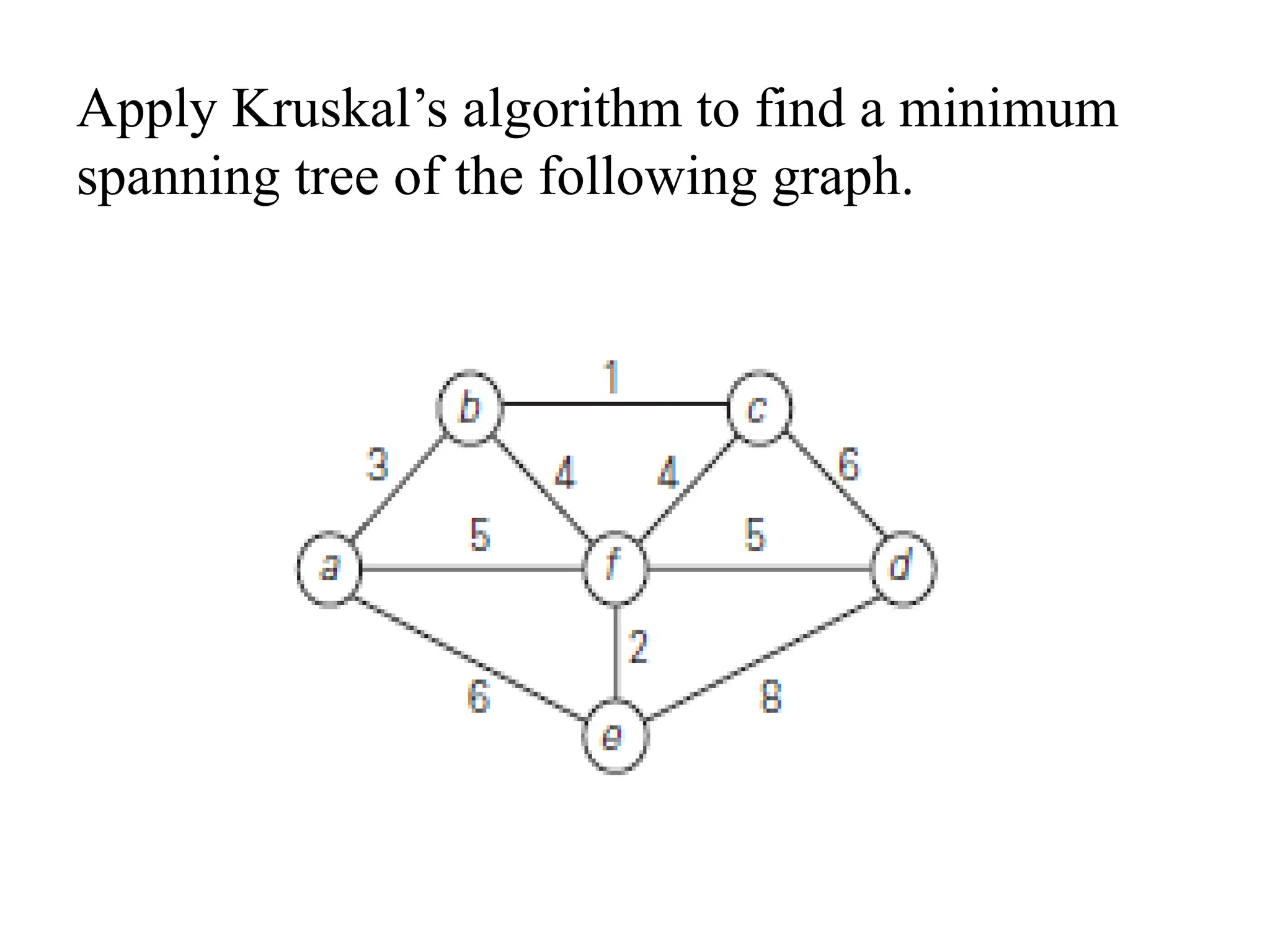 UNIT II - Graph Algorithms techniques.pptx