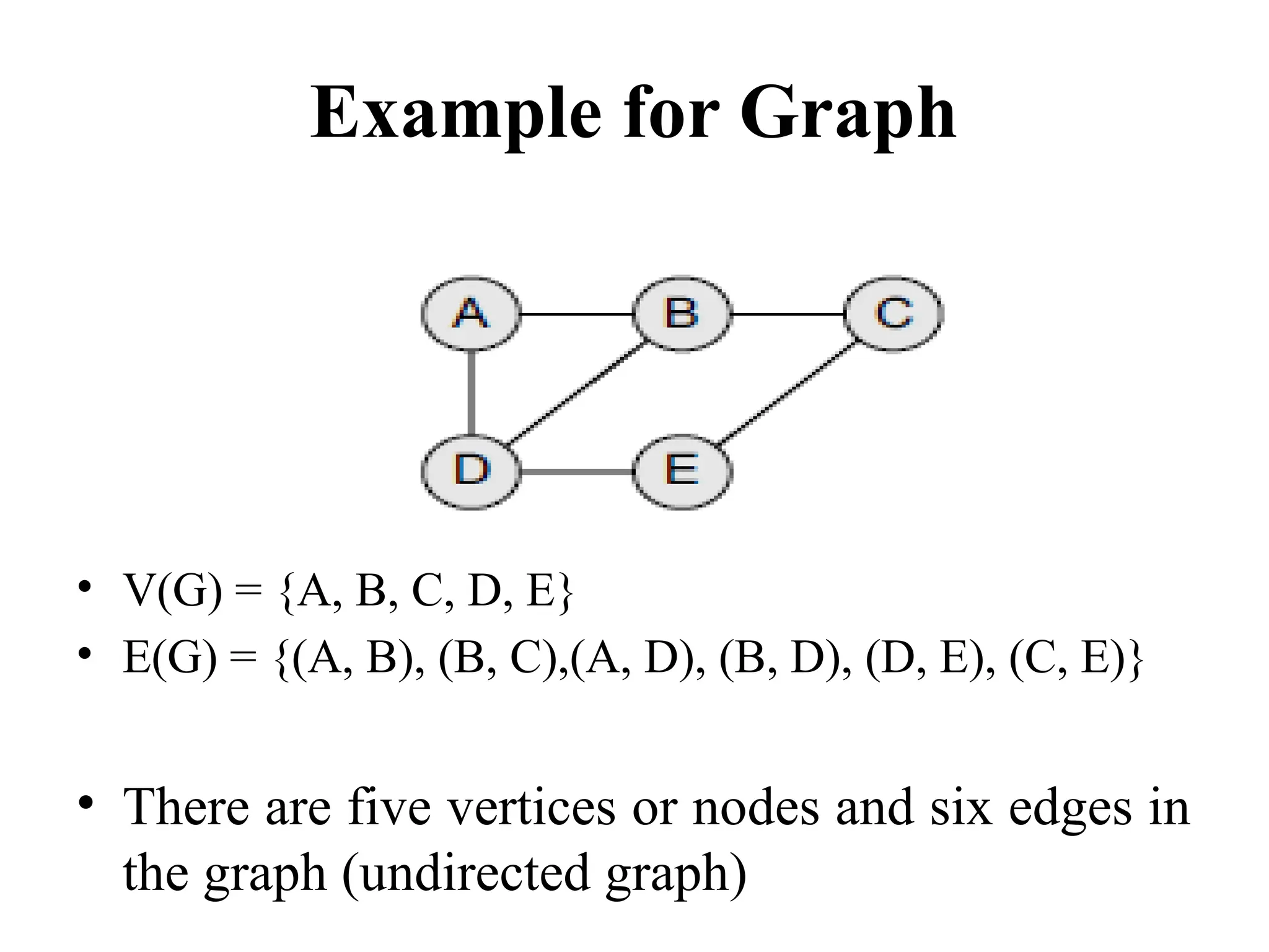 • V(G) = {A, B, C, D, E}
• E(G) = {(A, B), (B, C),(A, D), (B, D), (D, E), (C, E)}
• There are five vertices or nodes and six edges in
the graph (undirected graph)
Example for Graph
 