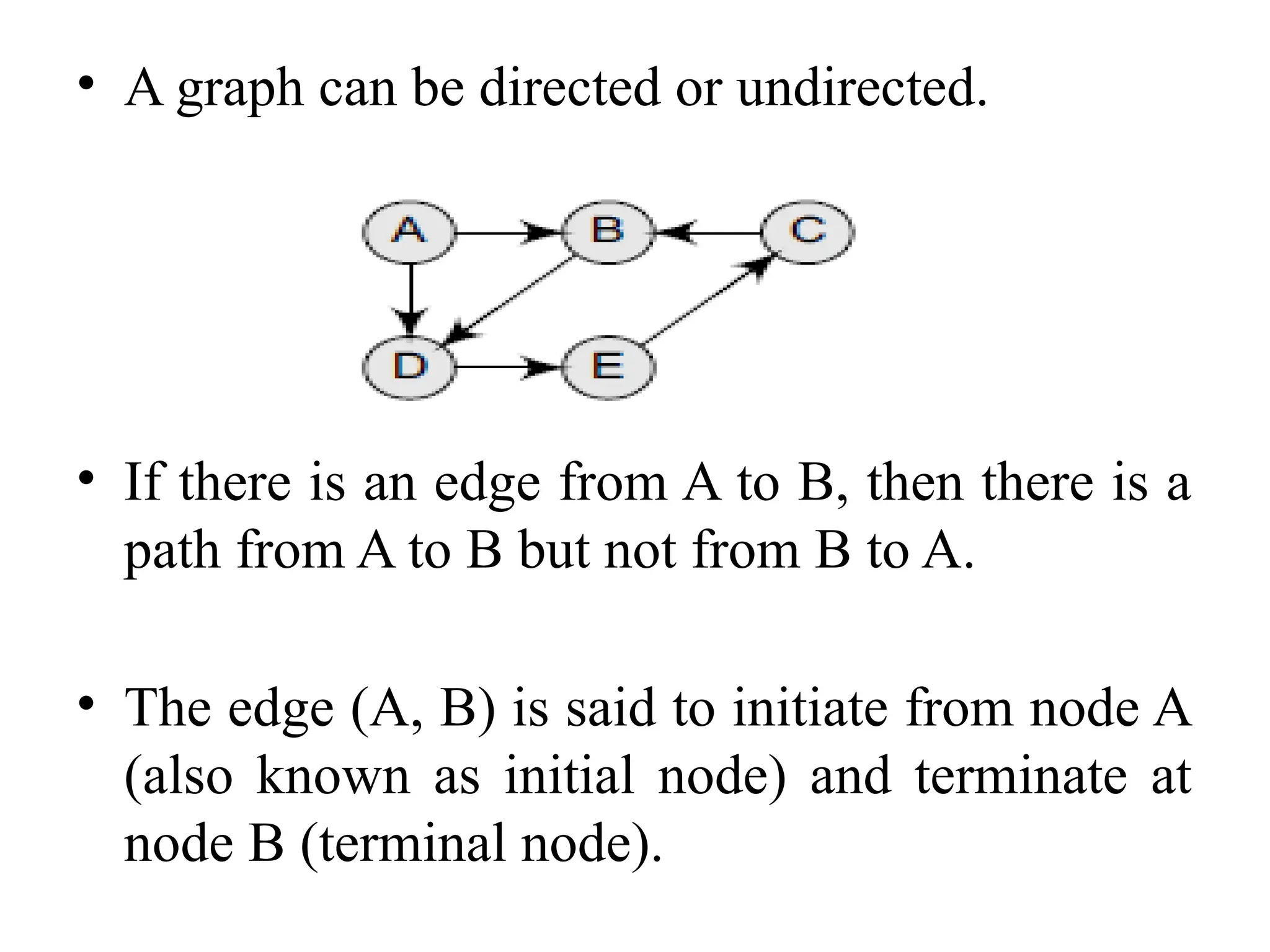 • A graph can be directed or undirected.
• If there is an edge from A to B, then there is a
path from A to B but not from B to A.
• The edge (A, B) is said to initiate from node A
(also known as initial node) and terminate at
node B (terminal node).
 