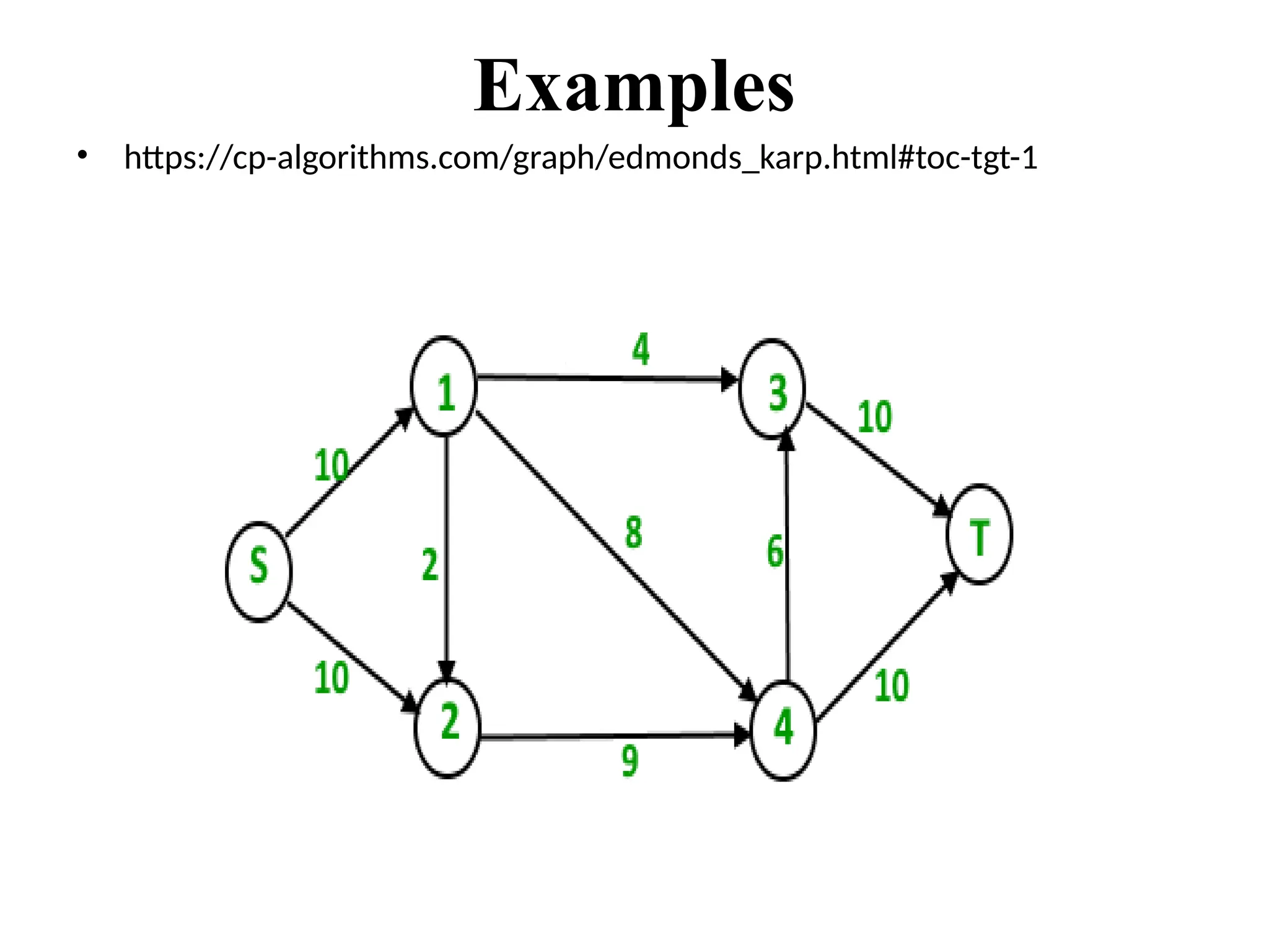 Examples
• https://cp-algorithms.com/graph/edmonds_karp.html#toc-tgt-1
 