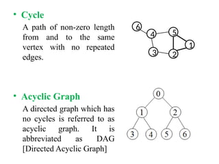 • Cycle
A path of non-zero length
from and to the same
vertex with no repeated
edges.
• Acyclic Graph
A directed graph which has
no cycles is referred to as
acyclic graph. It is
abbreviated as DAG
[Directed Acyclic Graph]
6
4 5
1
2
3
 