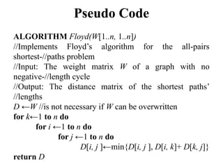 Pseudo Code
ALGORITHM Floyd(W[1..n, 1..n])
//Implements Floyd’s algorithm for the all-pairs
shortest-//paths problem
//Input: The weight matrix W of a graph with no
negative-//length cycle
//Output: The distance matrix of the shortest paths’
//lengths
D ←W //is not necessary if W can be overwritten
for k←1 to n do
for i ←1 to n do
for j ←1 to n do
D[i, j ]←min{D[i, j ], D[i, k]+ D[k, j]}
return D
 
