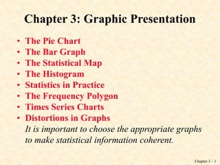 Graphic Presentation.ppt