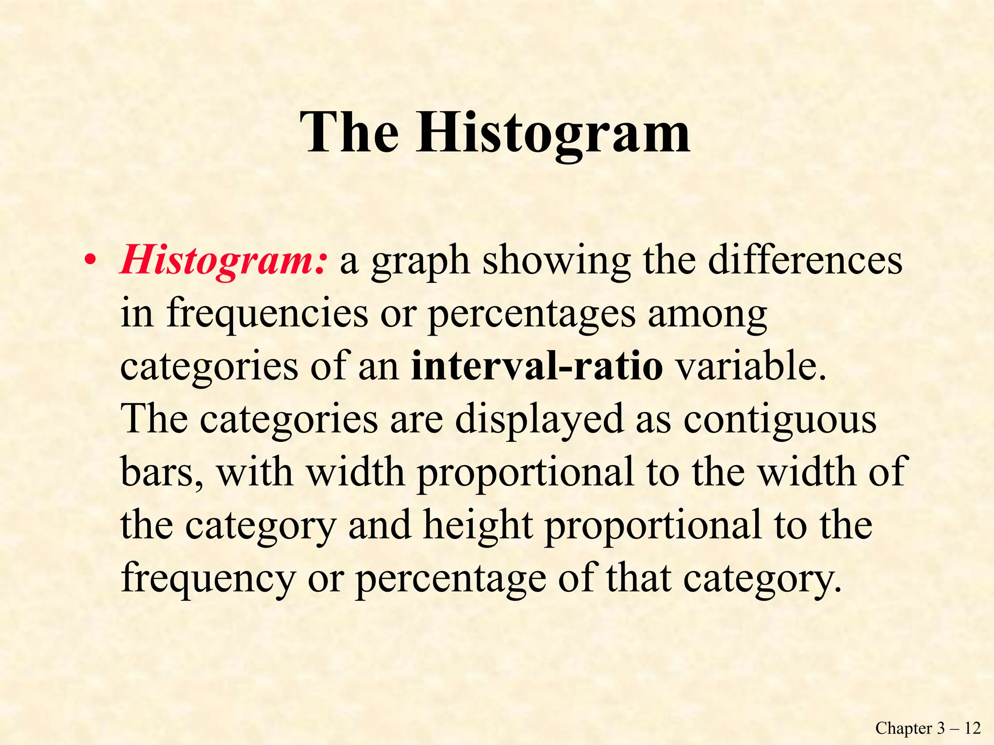 Chapter 3 – 12
The Histogram
• Histogram: a graph showing the differences
in frequencies or percentages among
categories of an interval-ratio variable.
The categories are displayed as contiguous
bars, with width proportional to the width of
the category and height proportional to the
frequency or percentage of that category.
 
