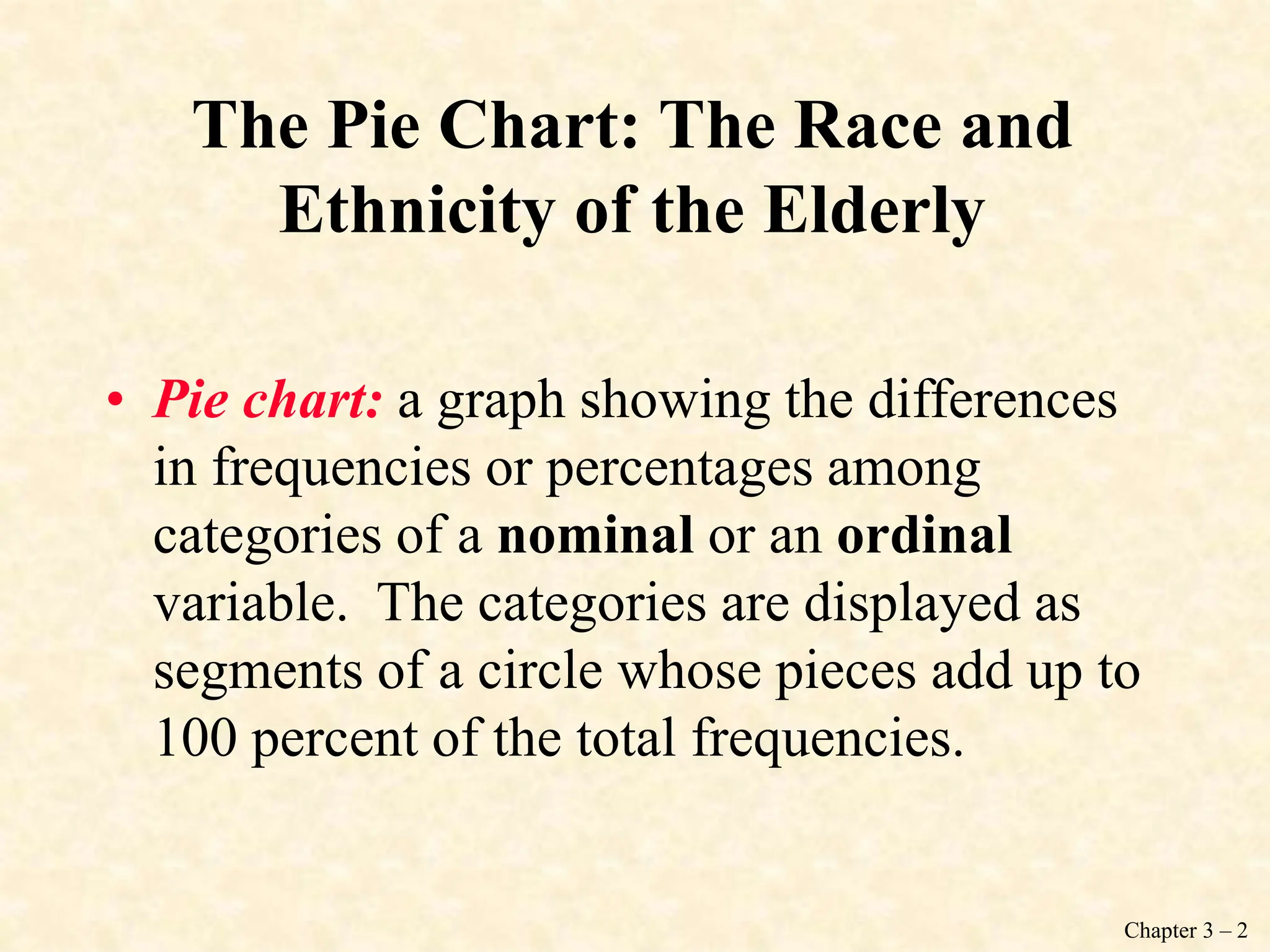 Chapter 3 – 2
The Pie Chart: The Race and
Ethnicity of the Elderly
• Pie chart: a graph showing the differences
in frequencies or percentages among
categories of a nominal or an ordinal
variable. The categories are displayed as
segments of a circle whose pieces add up to
100 percent of the total frequencies.
 