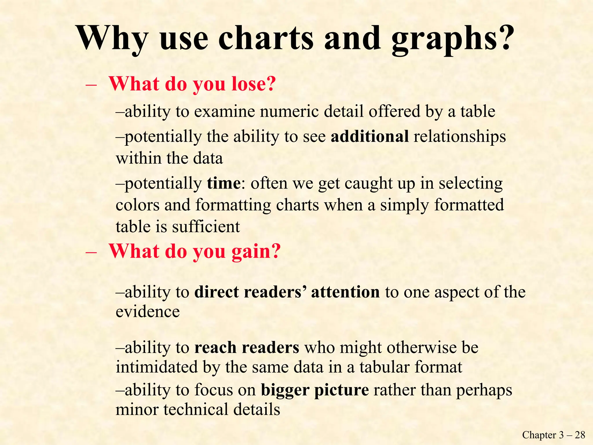 Chapter 3 – 28
Why use charts and graphs?
– What do you lose?
–ability to examine numeric detail offered by a table
–potentially the ability to see additional relationships
within the data
–potentially time: often we get caught up in selecting
colors and formatting charts when a simply formatted
table is sufficient
– What do you gain?
–ability to direct readers’ attention to one aspect of the
evidence
–ability to reach readers who might otherwise be
intimidated by the same data in a tabular format
–ability to focus on bigger picture rather than perhaps
minor technical details
 