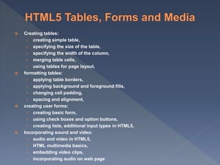 FYBSC IT Web Programming Unit II Html 5 Tables, Forms and Media | PPTX ...