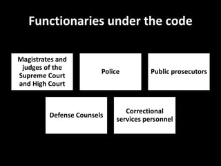 Functionaries under the code
Magistrates and
judges of the
Supreme Court
and High Court
Police Public prosecutors
Defense Counsels
Correctional
services personnel
 