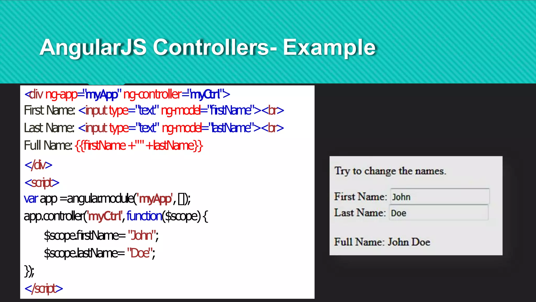 AngularJS Controllers- Example
<
divng-app=
"myApp"ng-controller=
"myCtrl"
>
First Name:<inputtype="text"ng-model="ﬁrstName"><br>
Last Name:<inputtype="text" ng-model="lastName"><br>
Full Name:{{ﬁrstName+""+lastName}}
</div>
<script>
varapp=angular
.module('myApp',[]);
app.controller('myCtrl',function($scope){
$scope.ﬁrstName="John";
$scope.lastName="Doe";
});
</script>
 