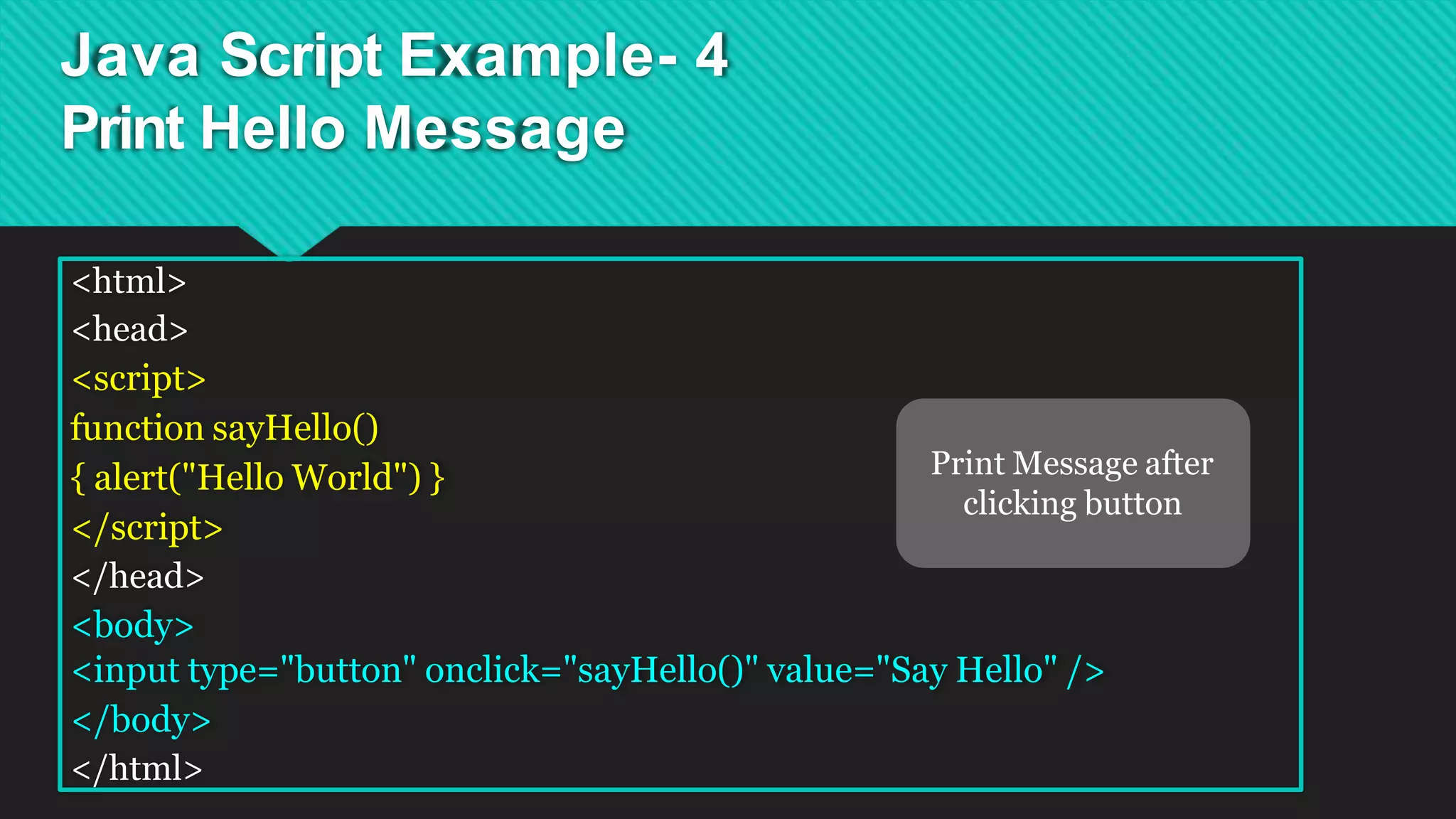 Java Script Example- 4
Print Hello Message
<html>
<head>
<script>
function sayHello()
{ alert("Hello World") }
</script>
</head>
<body>
<input type="button" onclick="sayHello()" value="Say Hello" />
</body>
</html>
Print Message after
clicking button
 