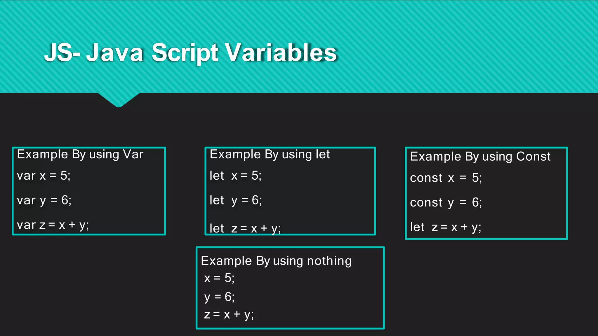 JS- Java Script Variables
Example By using Var
var x = 5;
var y = 6;
var z = x + y;
Example By using let
let x = 5;
let y = 6;
let z = x + y;
Example By using Const
const x = 5;
const y = 6;
let z = x + y;
Example By using nothing
x = 5;
y = 6;
z = x + y;
 