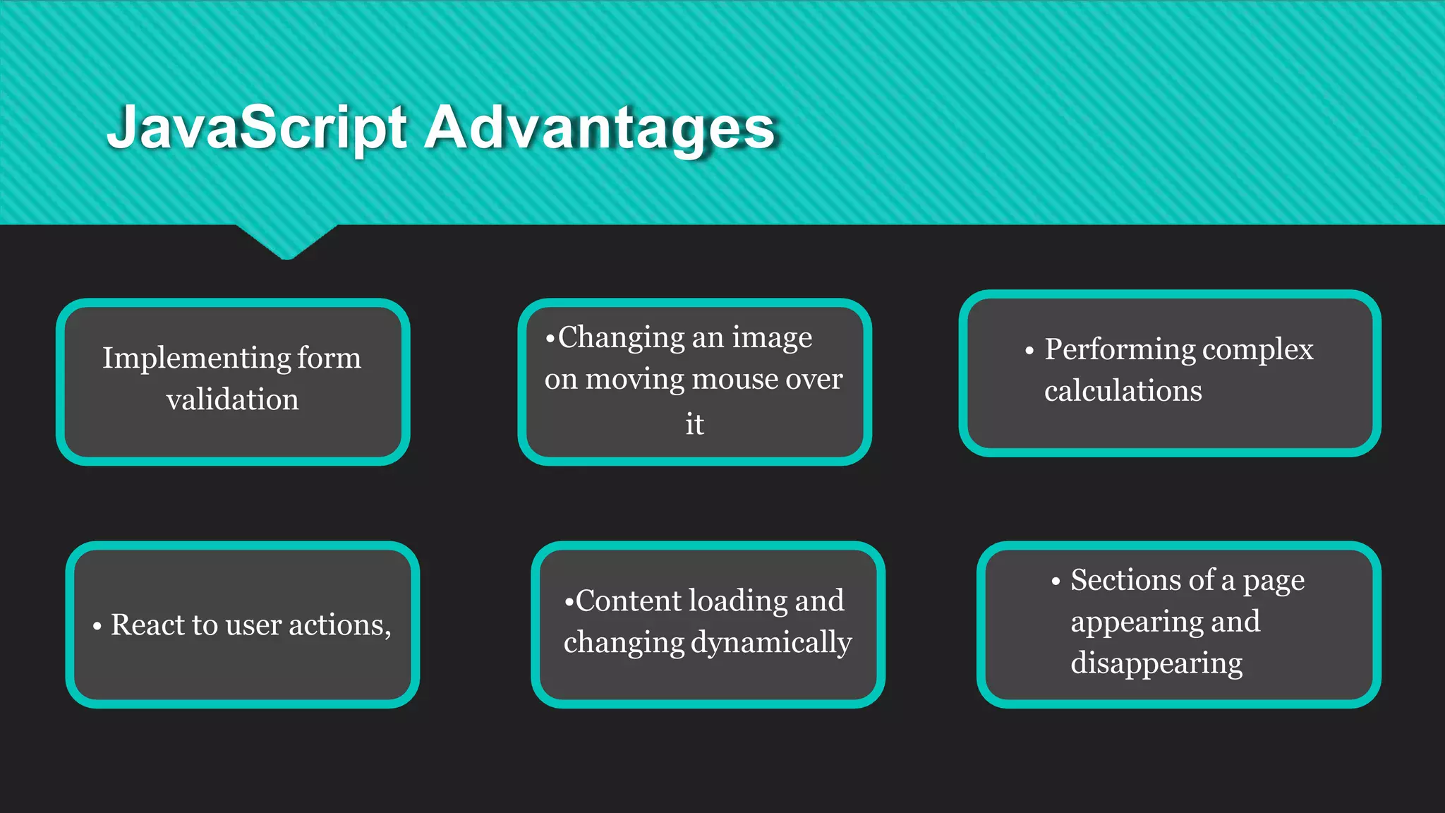 JavaScript Advantages
Implementing form
validation
•Changing an image
on moving mouse over
it
•Content loading and
changing dynamically
• Sections of a page
appearing and
disappearing
• React to user actions,
• Performing complex
calculations
 