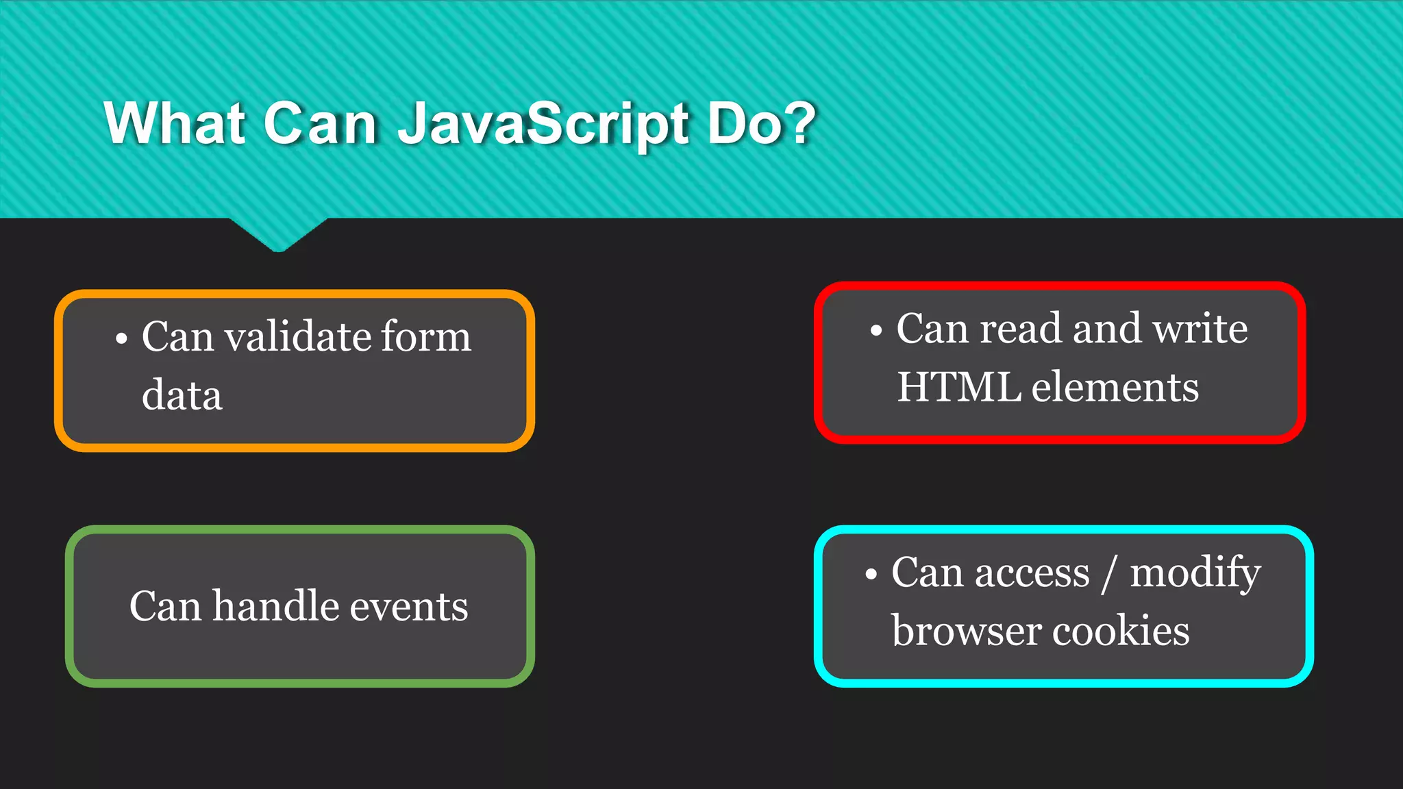 What Can JavaScript Do?
• Can validate form
data
• Can read and write
HTML elements
• Can access / modify
browser cookies
Can handle events
 
