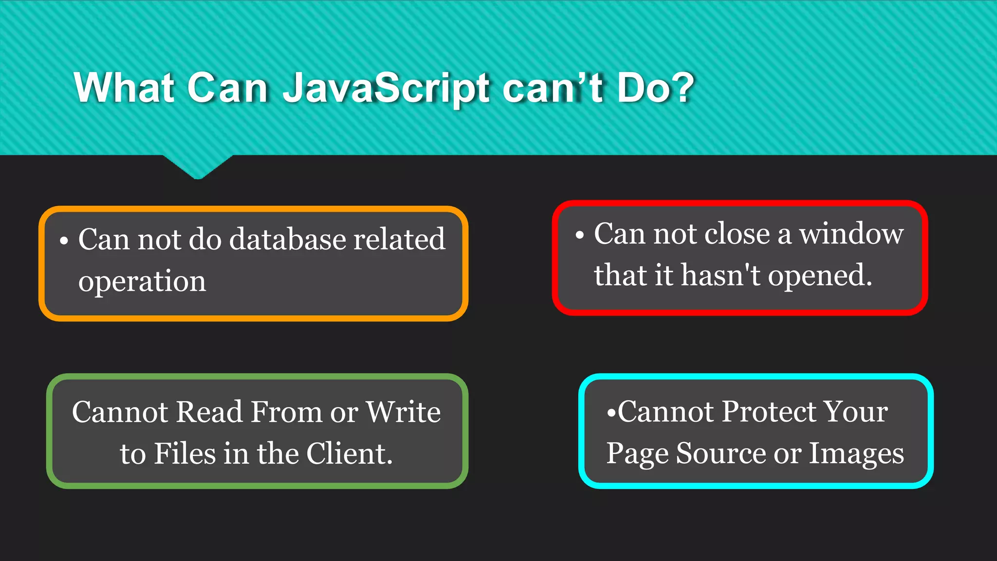 What Can JavaScript can’t Do?
• Can not close a window
that it hasn't opened.
•Cannot Protect Your
Page Source or Images
• Can not do database related
operation
Cannot Read From or Write
to Files in the Client.
 