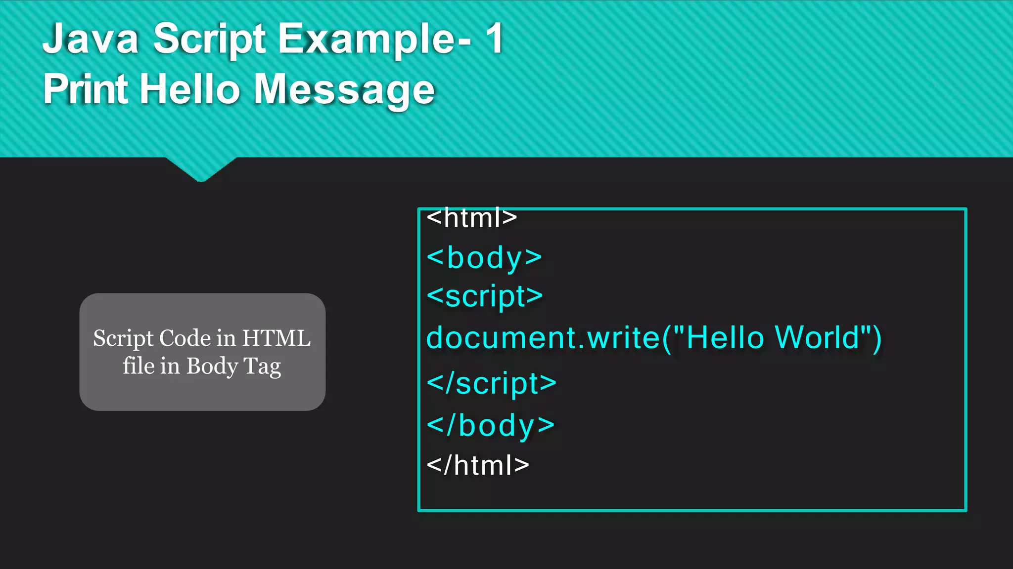 Java Script Example- 1
Print Hello Message
<html>
<body>
<script>
document.write("Hello World")
</script>
</body>
</html>
Script Code in HTML
file in Body Tag
 