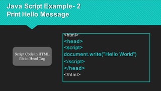 Java Script Example- 2
Print Hello Message
<html>
<head>
<script>
document.write("Hello World")
</script>
</head>
</html>
Script Code in HTML
file in Head Tag
 