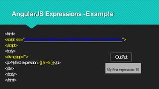 AngularJS Expressions -Example
<html>
<script src="https://ajax.googleapis.com/ajax/libs/angularjs/1.6.4/angular
.min.js">
</script>
<body>
<divng-app="">
<p>M
yﬁrstexpression:{{5+5}}
<
/
p
>
</div>
</body>
</html>
OutPut
 