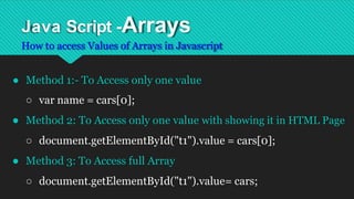 Java Script -Arrays
How to access Values of Arrays in Javascript
● Method 1:- To Access only one value
○ var name = cars[0];
● Method 2: To Access only one value with showing it in HTML Page
○ document.getElementById("t1").value = cars[0];
● Method 3: To Access full Array
○ document.getElementById("t1").value= cars;
 