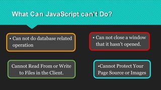 What Can JavaScript can’t Do?
• Can not close a window
that it hasn't opened.
•Cannot Protect Your
Page Source or Images
• Can not do database related
operation
Cannot Read From or Write
to Files in the Client.
 