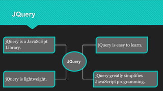 JQuery
jQuery is a JavaScript
Library.
jQuery greatly simplifies
JavaScript programming.
jQuery is easy to learn.
jQuery is lightweight.
JQuery
 