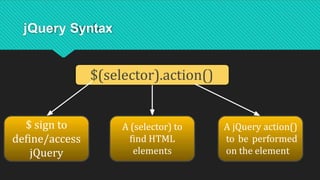 jQuery Syntax
$(selector).action()
$ sign to
define/access
jQuery
A (selector) to
find HTML
elements
A jQuery action()
to be performed
on the element
 