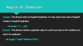 AngularJS - Directives
1.ng-app−Thisdirective startsanAngularJSApplication.Itis alsousedtoloadvariousAngularJS
modulesinAngularJSApplication.
<divng-app="">...</div>
2.ng-init−Thisdirective initializes applicationdata.Itis usedtoputvaluestothevariablestobe
usedintheapplication.
<divng-app=""ng-init="ﬁrstName='John'">
 