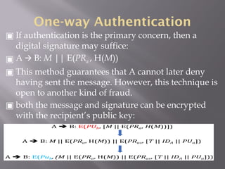 UNIT II - KEY MANAGEMENT AND AUTHENTICATION.pptx from anna university ...