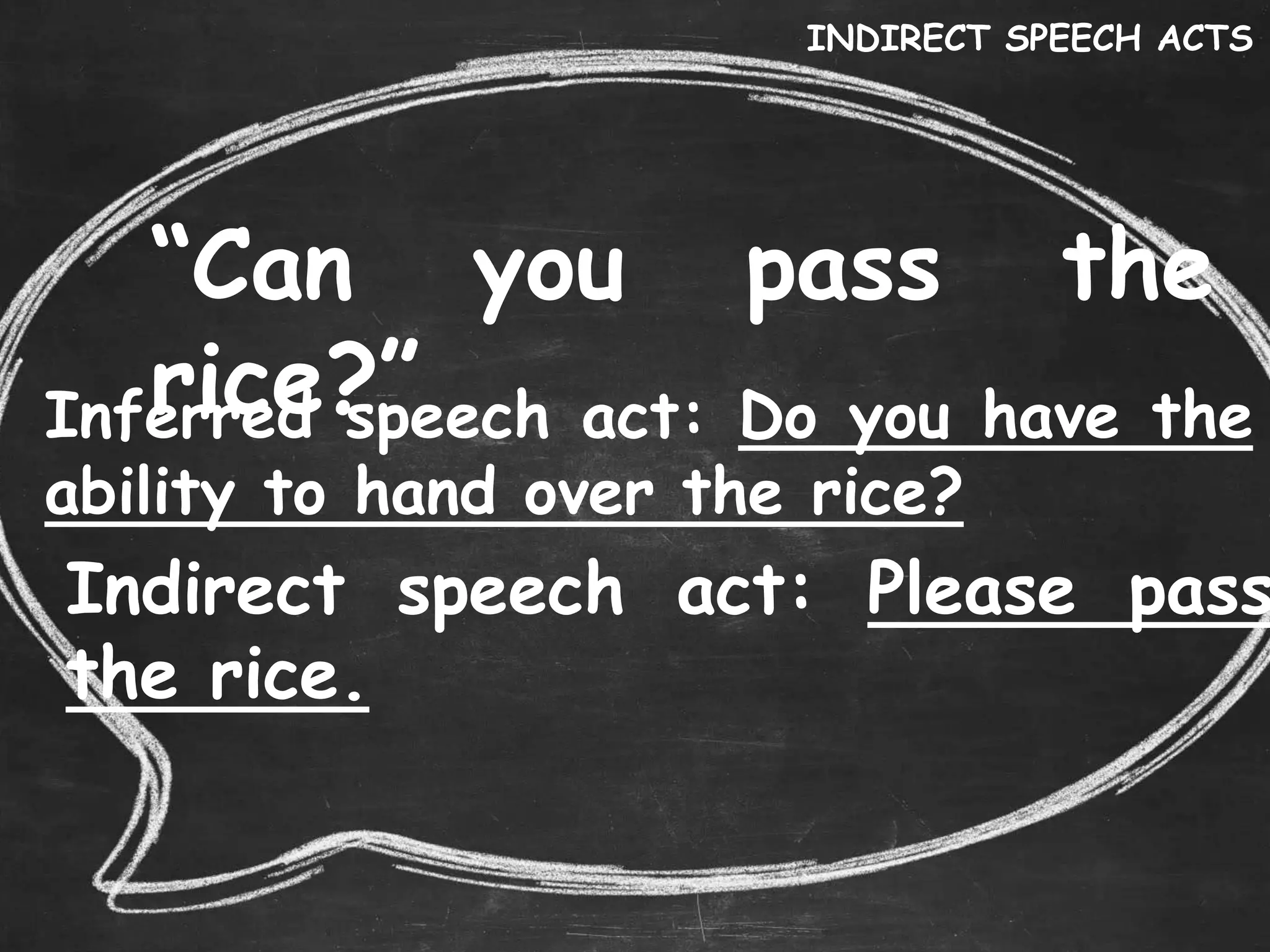 “Can you pass the
rice?”
INDIRECT SPEECH ACTS
Inferred speech act: Do you have the
ability to hand over the rice?
Indirect speech act: Please pass
the rice.
 