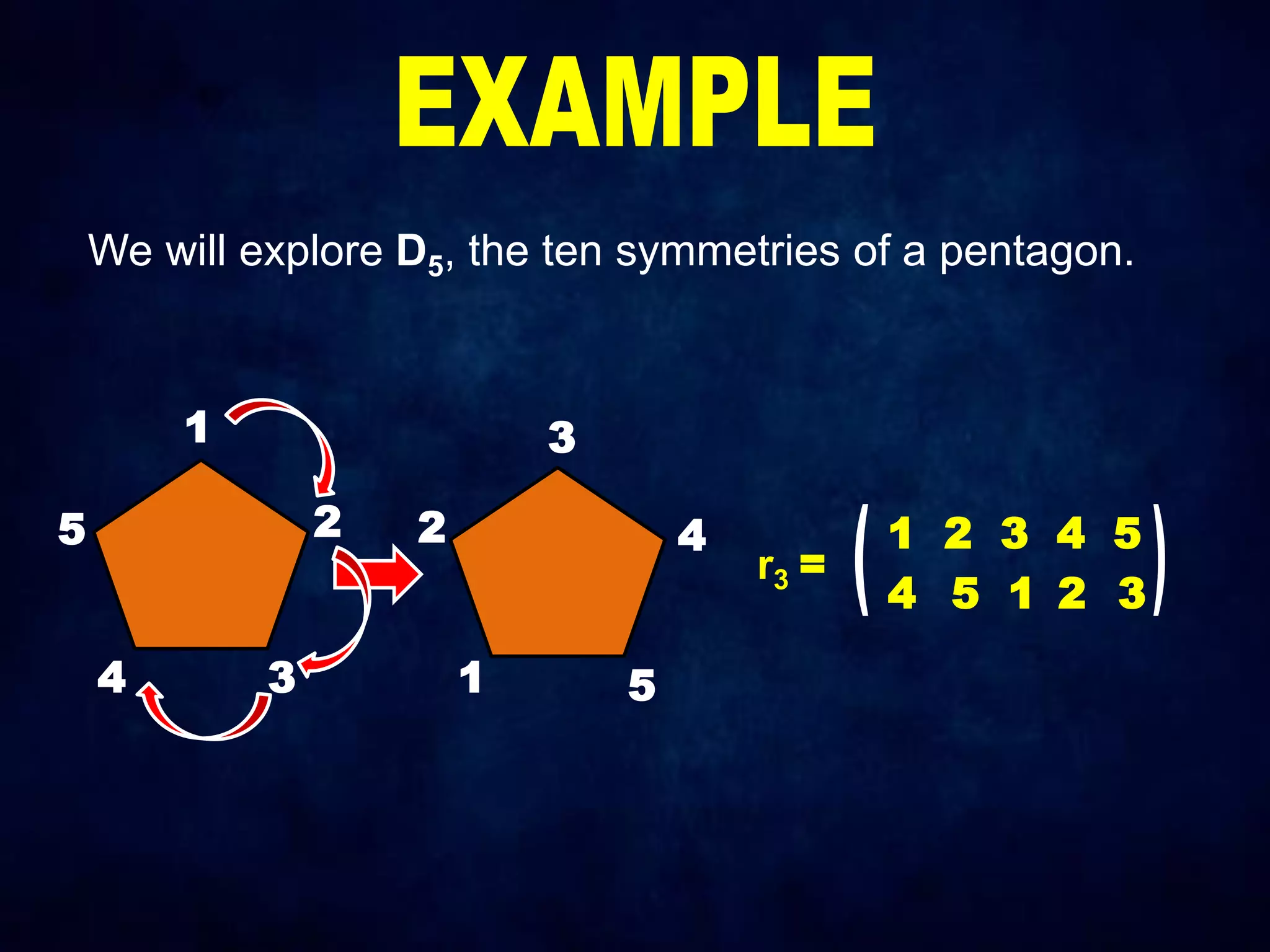 We will explore D5, the ten symmetries of a pentagon.
1
2
3
4
3
4
5
1
r3 =
1 2 3 4 5
4 5 1 2
5 2
3
 