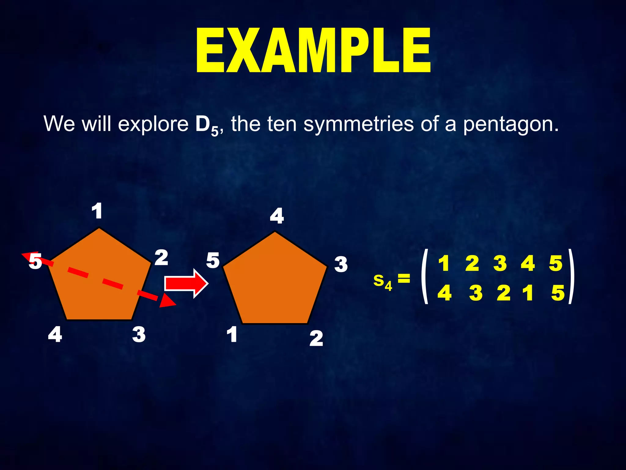 We will explore D5, the ten symmetries of a pentagon.
1
2
3
4
s4 =
1 2 3 4 5
4 3 2 1 5
4
3
2
1
5
5
 