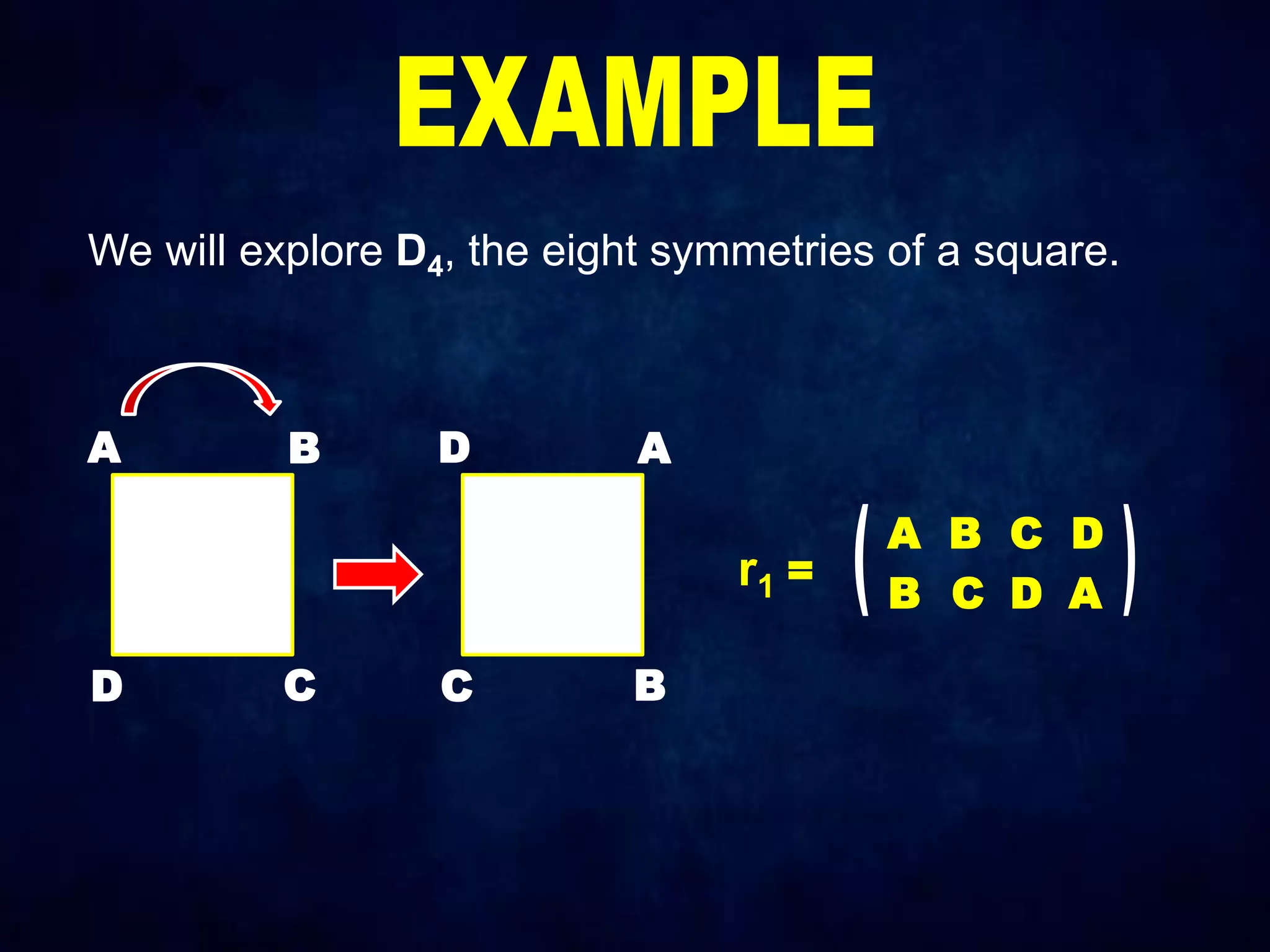 We will explore D4, the eight symmetries of a square.
A B
C
D
D A
B
C
r1 =
A B C D
B C D A
 