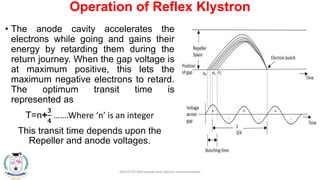 UNIT II-microwave sources (1).pptx