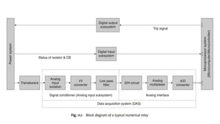 Time-bias Type Phase Comparator
 