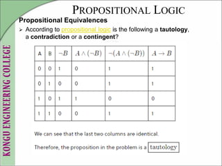 Artificial Intelligence - Propositional Logic | PDF