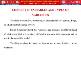 DEPARTMENT OF OBSTETRICS & GYNECOLOGICAL NURSING
MRS. NIVETHA G, ASST. P ROF TJ CN
CONCEPT 0F VARIABLES AND TYPES OF
VARIABLES
Variables are qualities, properties, or characteristics of person, things,
or situations that change or vary.
Chinn & Kramer stated that ‘variables are concepts at different level
of abstraction that are concisely defined to promote their measurement or
manipulation within study’.
Variables are classified based on their nature, actions, & effects on the
variables
 