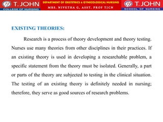 DEPARTMENT OF OBSTETRICS & GYNECOLOGICAL NURSING
MRS. NIVETHA G, ASST. P ROF TJ CN
EXISTING THEORIES:
Research is a process of theory development and theory testing.
Nurses use many theories from other disciplines in their practices. If
an existing theory is used in developing a researchable problem, a
specific statement from the theory must be isolated. Generally, a part
or parts of the theory are subjected to testing in the clinical situation.
The testing of an existing theory is definitely needed in nursing;
therefore, they serve as good sources of research problems.
 