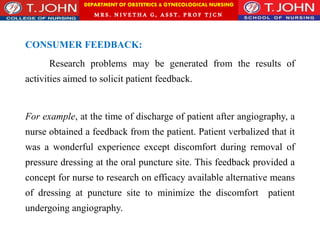 DEPARTMENT OF OBSTETRICS & GYNECOLOGICAL NURSING
MRS. NIVETHA G, ASST. P ROF TJ CN
CONSUMER FEEDBACK:
Research problems may be generated from the results of
activities aimed to solicit patient feedback.
For example, at the time of discharge of patient after angiography, a
nurse obtained a feedback from the patient. Patient verbalized that it
was a wonderful experience except discomfort during removal of
pressure dressing at the oral puncture site. This feedback provided a
concept for nurse to research on efficacy available alternative means
of dressing at puncture site to minimize the discomfort patient
undergoing angiography.
 