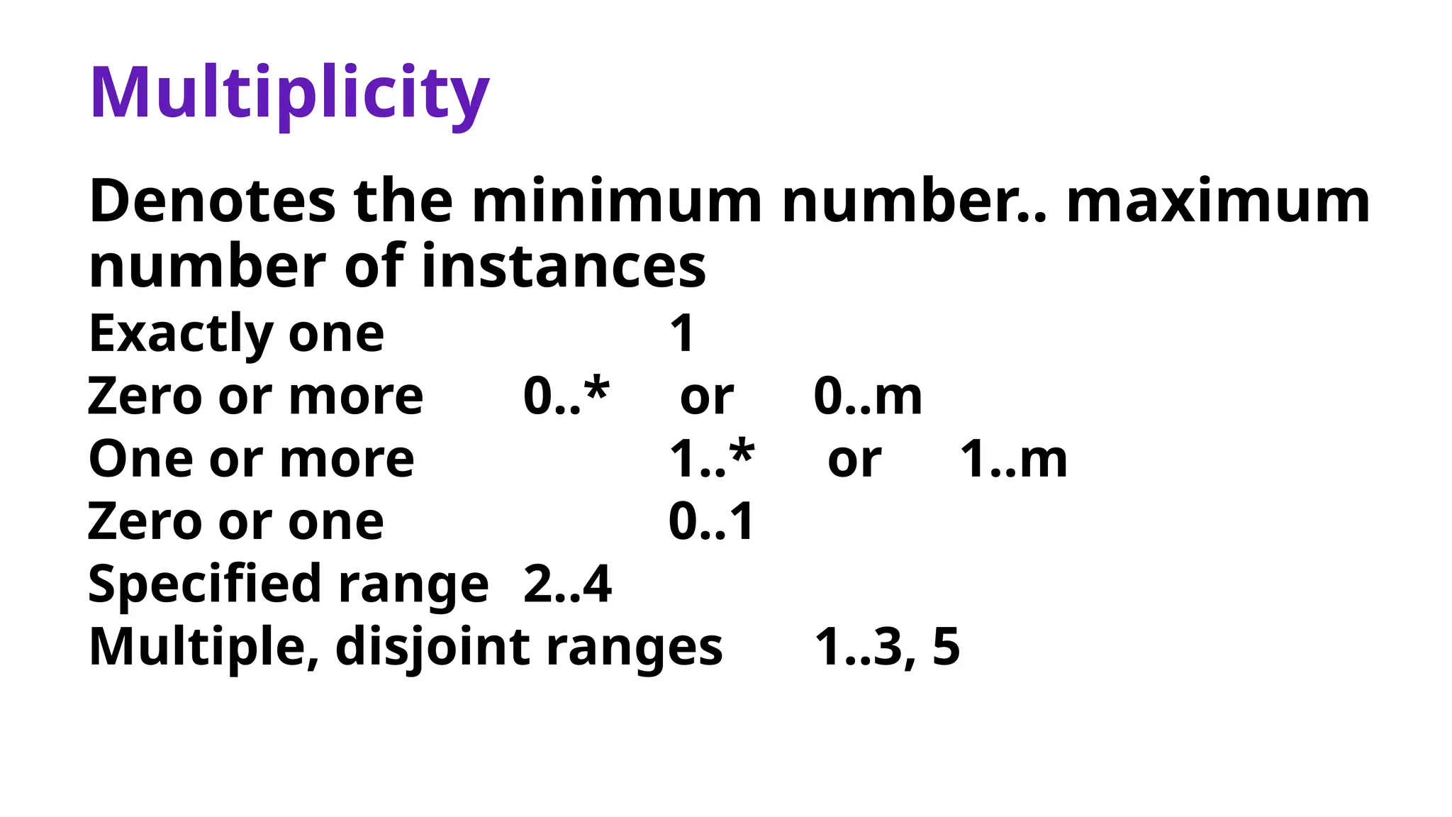 Multiplicity
Denotes the minimum number.. maximum
number of instances
Exactly one 1
Zero or more 0..* or 0..m
One or more 1..* or 1..m
Zero or one 0..1
Specified range 2..4
Multiple, disjoint ranges 1..3, 5
 