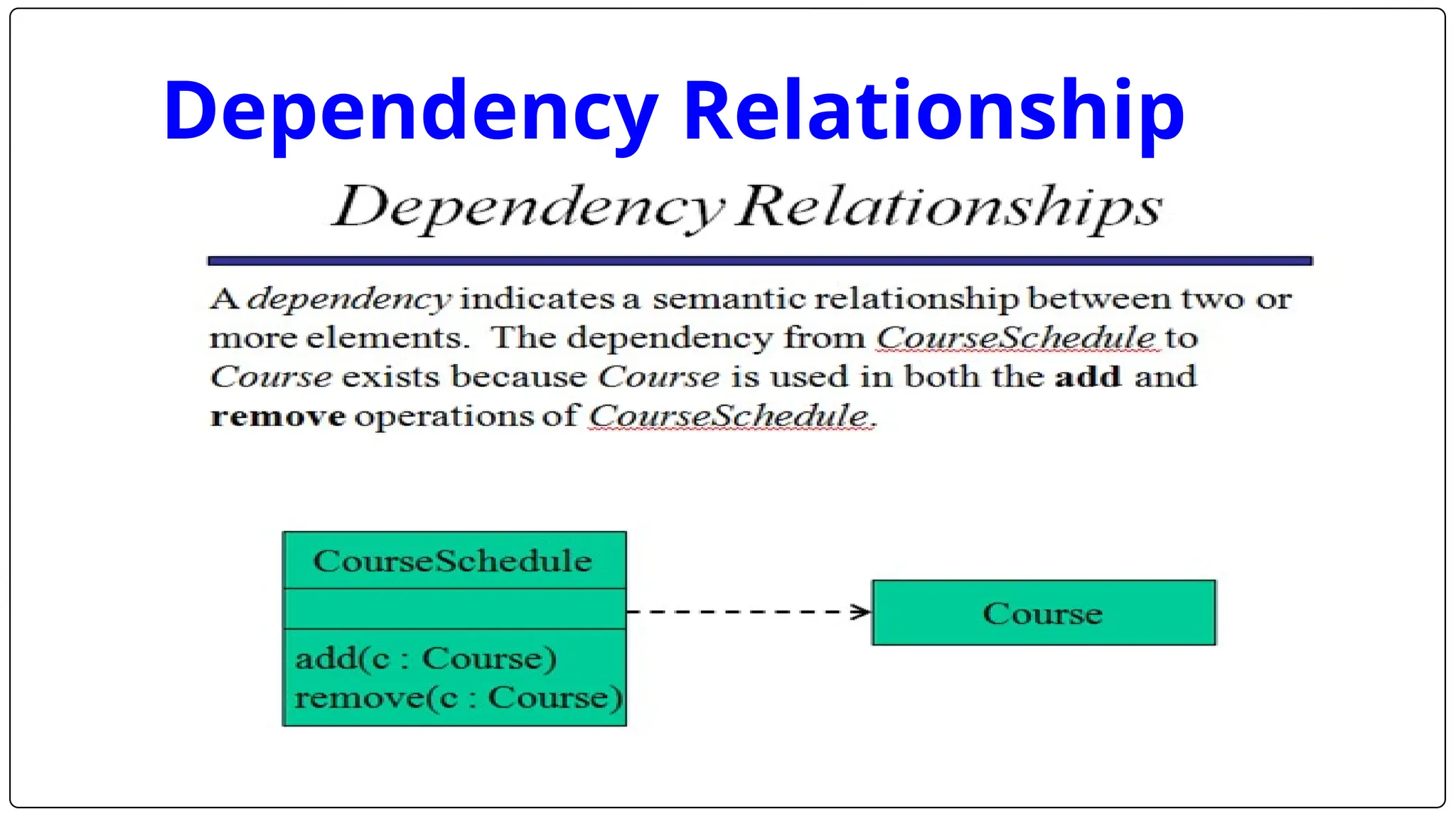 Dependency Relationship
 