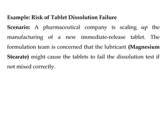 Example: Risk of Tablet Dissolution Failure
Scenario: A pharmaceutical company is scaling up the
manufacturing of a new immediate-release tablet. The
formulation team is concerned that the lubricant (Magnesium
Stearate) might cause the tablets to fail the dissolution test if
not mixed correctly.
 