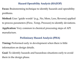 Hazard Operability Analysis (HAZOP)
Focus: Brainstorming technique to identify hazards and operability
problems.
Method: Uses "guide words" (e.g., No, More, Less, Reverse) applied
to process parameters (Flow, Temp, Pressure) to identify deviations.
Application: Very common in chemical processing steps of API
manufacture.
Preliminary Hazard Analysis (PHA)
Timing: Performed early in development when there is little
information on design details.
Goal: To identify hazards and hazardous situations early to avoid
them in the design phase.
 