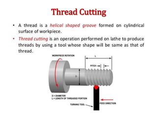 Thread Cutting
 