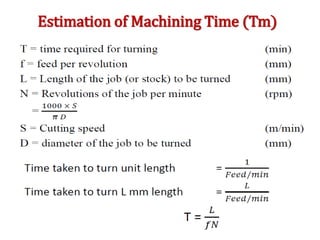 Estimation of Machining Time (Tm)
 