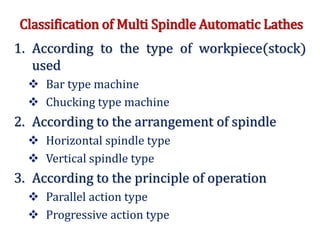 Classification of Multi Spindle Automatic Lathes
1. According to the type of workpiece(stock)
used
 Bar type machine
 Chucking type machine
2. According to the arrangement of spindle
 Horizontal spindle type
 Vertical spindle type
3. According to the principle of operation
 Parallel action type
 Progressive action type
 