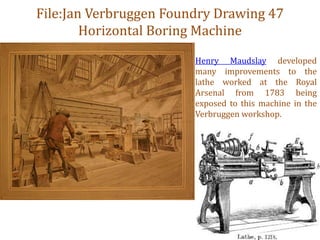 File:Jan Verbruggen Foundry Drawing 47
Horizontal Boring Machine
Henry Maudslay developed
many improvements to the
lathe worked at the Royal
Arsenal from 1783 being
exposed to this machine in the
Verbruggen workshop.
 