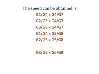 The speed can be obtained is
G1/G4 x G4/G7
G2/G5 x G4/G7
G3/G6 x G4/G7
G1/G4 x G5/G8
G2/G5 x G5/G8
……
G3/G6 x G6/G9
 
