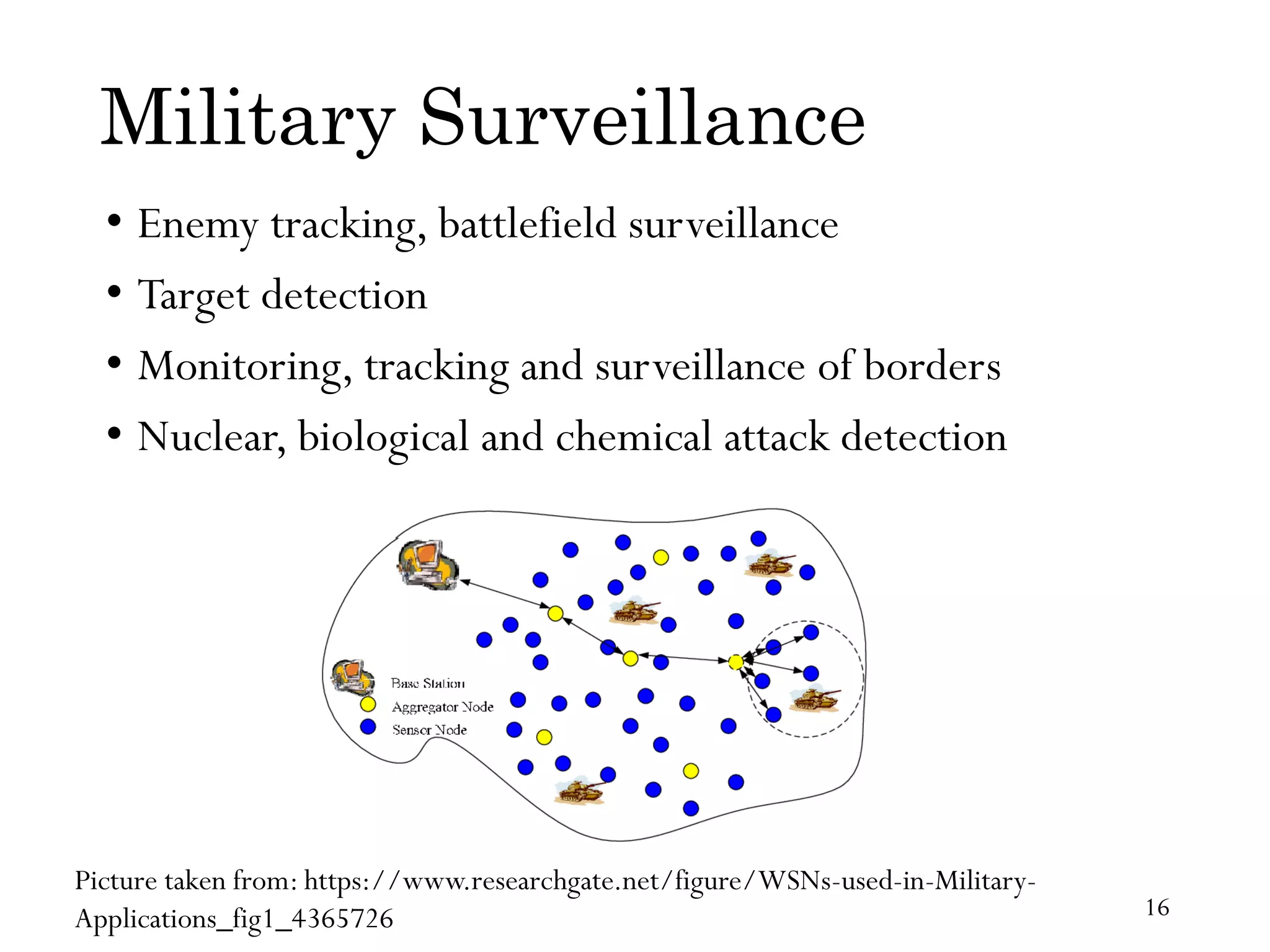 Military Surveillance • Enemy tracking, battlefield surveillance • Target detection • Monitoring, tracking and surveillance of borders • Nuclear, biological and chemical attack detection Picture taken from: https://www.researchgate.net/figure/WSNs-used-in-Military- Applications_fig1_4365726 16 