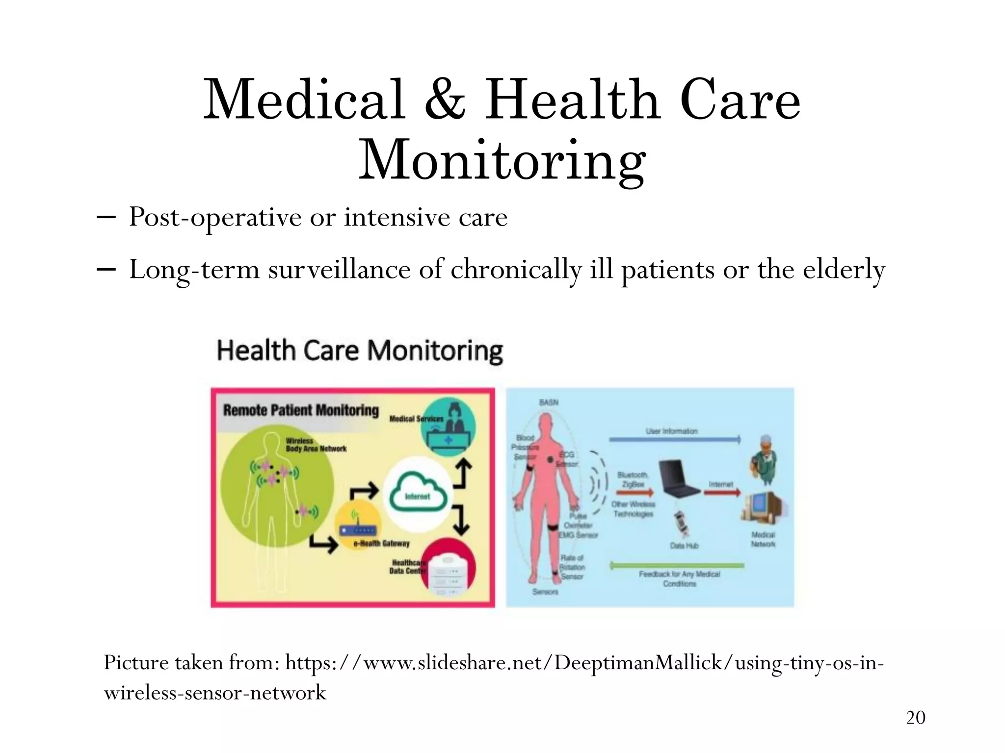 Medical & Health Care Monitoring Picture taken from: https://www.slideshare.net/DeeptimanMallick/using-tiny-os-in- wireless-sensor-network – Post-operative or intensive care – Long-term surveillance of chronically ill patients or the elderly 20 
